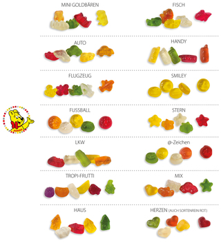 HARIBO Standardformen Werbetüte, Inhalt: HARIBO Häuser