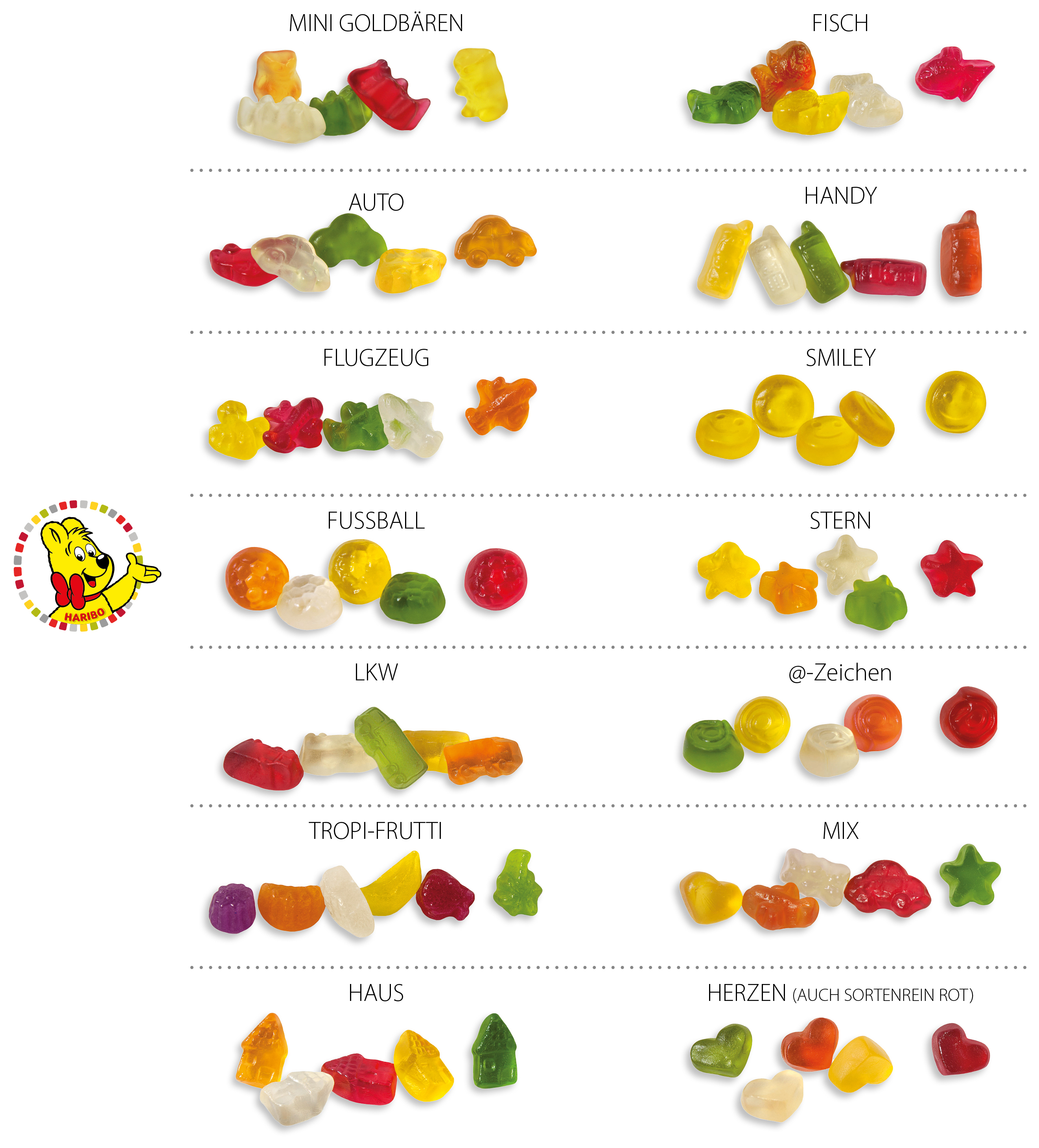 HARIBO Standardformen Werbetüte, Inhalt: HARIBO Fussbälle