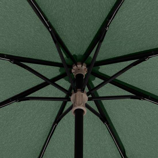 Knirps Horizon manual