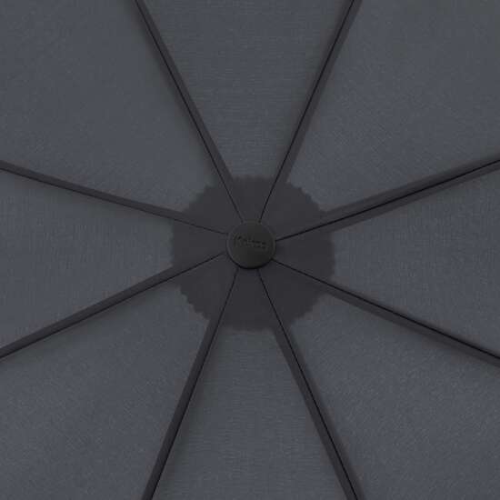 Knirps A.400 XXL duomatic